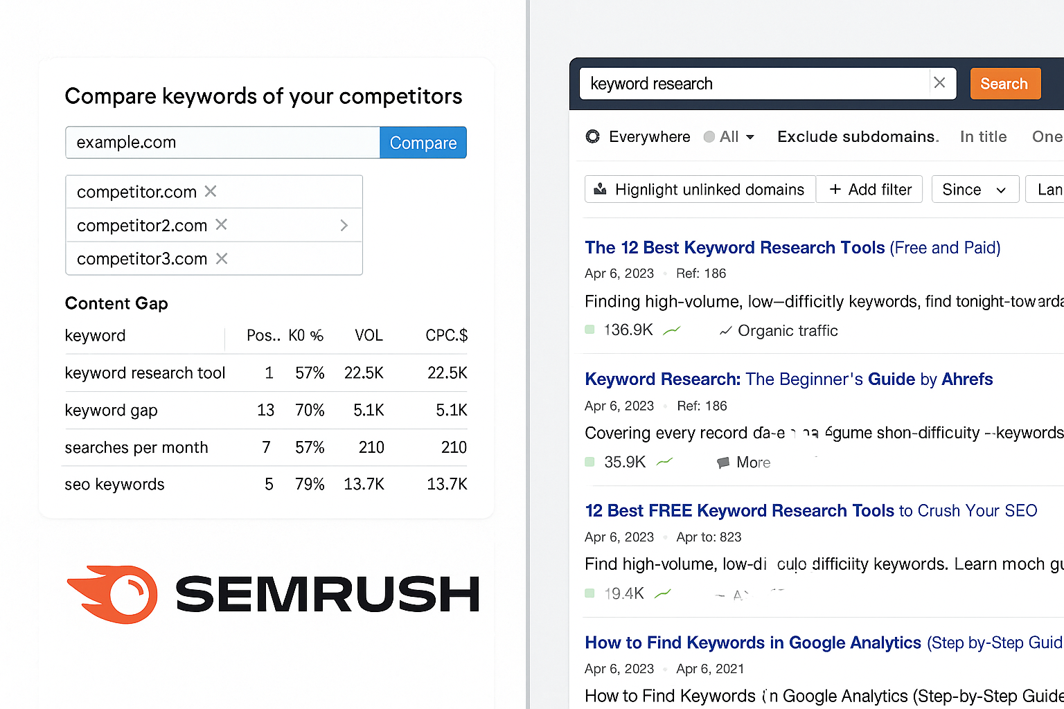 Comparison image showing Semrush’s Content Gap tool alongside Ahrefs’ Content Explorer with keyword and topic analysis panels.