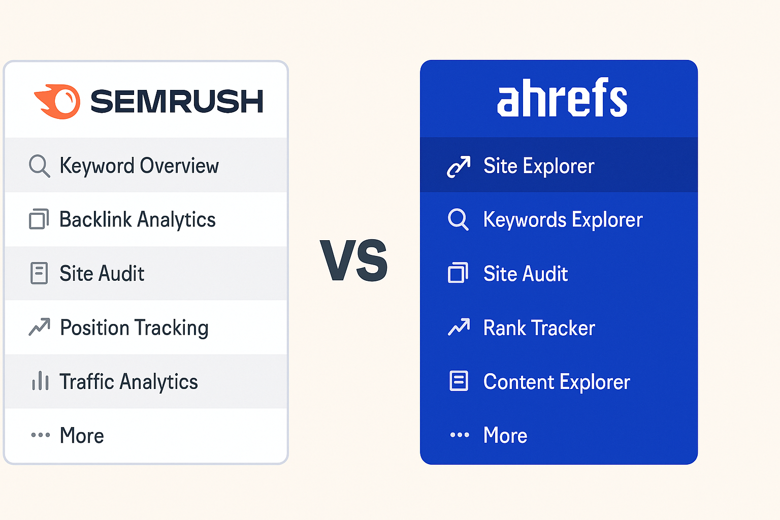 Side-by-side visual comparison of Semrush and Ahrefs dashboards showing main navigation menus and tool categories.